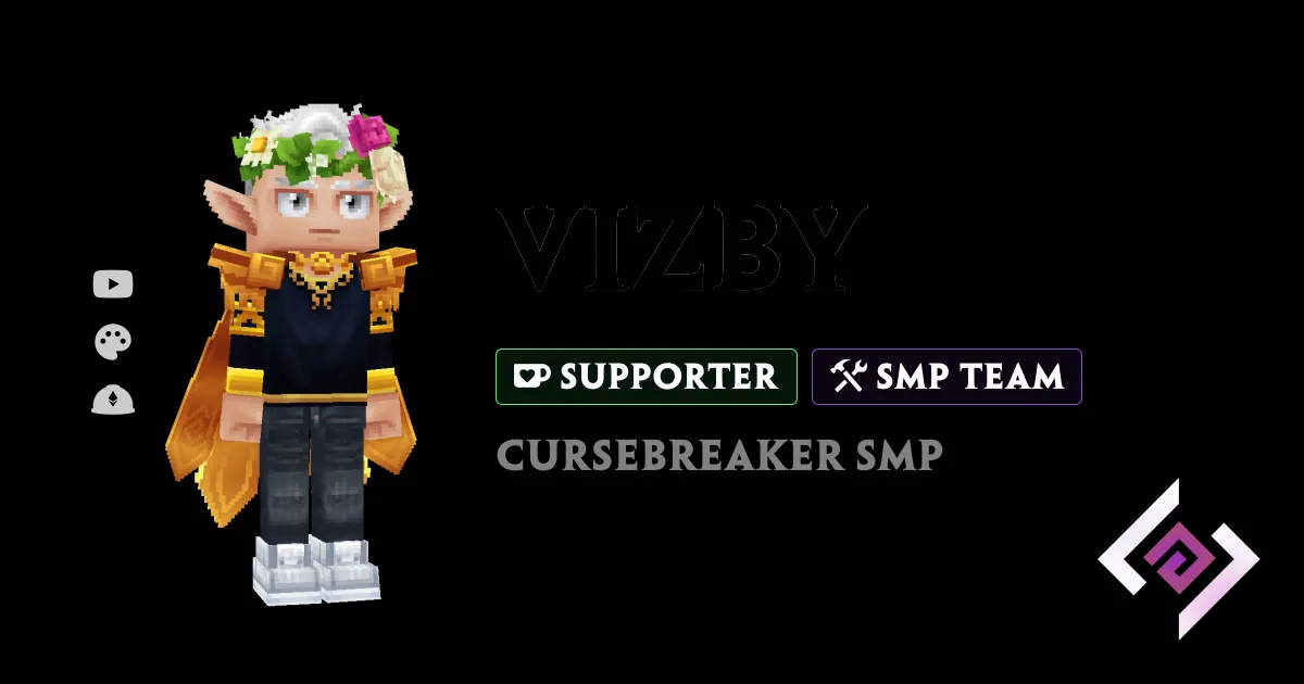 Vizby's Profile Card